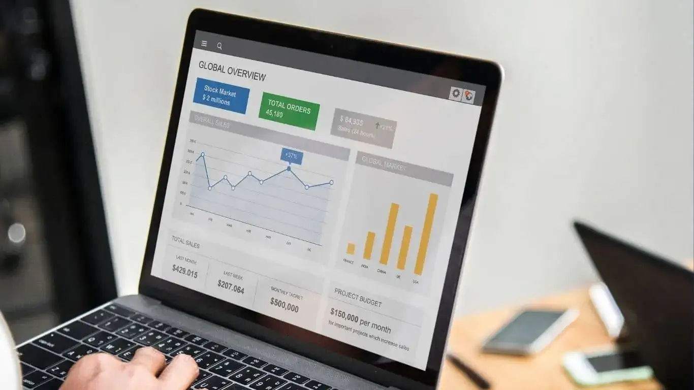 Google Ads Pricing for Small Businesses